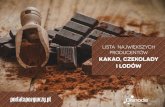 Lista producentów kakao, czekolady i lodów