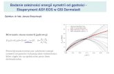Badanie zależności energii symetrii od gęstości Eksperyment ...