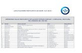 Lista placówek medycznych PZU ZDROWIE.pdf