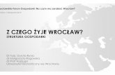 Dorota Rynio,Małgorzata Rogowska, Piotr Hajduga - Z czego żyje ...