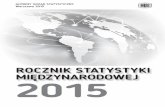 Rocznik Statystyki Międzynarodowej 2015