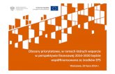 Obszary wsparcia EFS 2014-2020