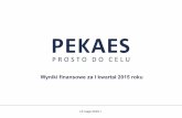 Prezentacja wyników finansowych Grupy PEKAES za I kwartał