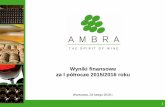 Wyniki finansowe Grupy AMBRA za I półrocze 2015/2016 pobierz .pdf