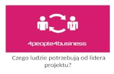 Magdalena Kowalska - Czego potrzebują ludzie od lidera projektu?
