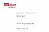 ShareHR Kanban