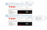Jak znaleźć filmy TED - instrukcja "krok po kroku" / Noemi Gryczko