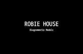 Robie house