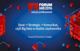 Forum IAB 2016 - Dane -> Strategia -> Komunikat, czyli Big Data w służbie użytkownika