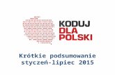 Koduj dla Polski - podsumowanie, styczeń - lipiec 2015