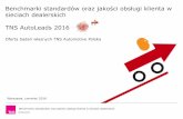TNS Auto Leads 2016  - oferta badania TNS Polska