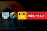 FIBA ASIA U16 2015