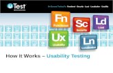 Usabilitytesting hiw-110808150349-phpapp01