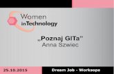 Poznaj GITa -  część teoretyczna - Anna Szwiec