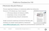 Platforma Dostawców VW PROCES REJESTRACJI