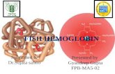 fish Hemoglobin 17m