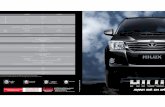 Toyota Hilux 2012 - call 0908 206 809