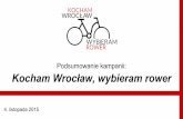 Podsumowanie kampanii "Kocham Wrocław, wybieram rower"