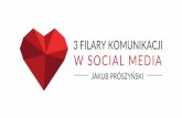 Jakub Prószyński, 3 filary komunikacji w social media, I ♥ Social Media, 2.03.2017