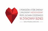 Rafał Myśliński & Kamil Natil, 5 powodów, które zmieniły 1,5 milionowy i niedochodowy profil Suchara Codziennego w zyskowny biznes, I ♥ Social Media, 2.03.2017