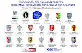 Prezentacja iii-ogolnopolska-gala-gospodarcza