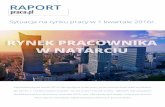 Praca.pl sytuacja na rynku pracy w I kw.2016 raport