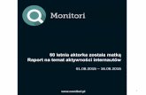 60-letnia matka - Raport Monitori.pl