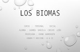 Los biomas