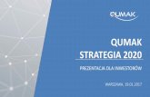 Strategia biznesowa Qumak SA na lata 2017-2020