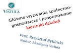 Konferencja prof. Glinskiego o reformach - prezentacja - prof. Rybinski