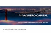 2016 Vaquero Market Update