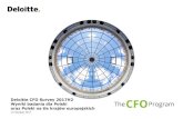 Deloitte CFO Survey 2017 H2
