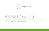 ASP.NET Core 2.0 - Performance em APIs REST - Campinas .NET