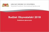 Budżet Obywatelski w Gdańsku - dogłosowanie