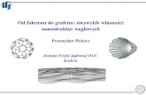 Od fulerenu do grafenu: niezwykłe własności nanostruktur ...popul.ifj.edu.pl/uploads/file/fulereny_nanorurki_grafen.pdf · Od fulerenu do grafenu: niezwykłe własności nanostruktur