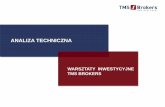 Analiza Techniczna - instalacja.tms.plinstalacja.tms.pl/at_2011.pdf · Formacje –liniowe i świecowe Linie trendu i kanały Poziomy wsparcia i oporu ... Świece i inne japońskie