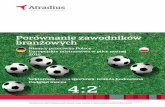 Porównanie zawodników branżowych - · PDF filePorównanie zawodników branżowych Niemcy przeciwko Polsce Europejskie mistrzostwa w piłce nożnej 2016 4:2 Sektorowa arena sportowa: