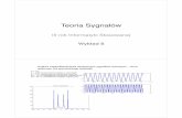 Teoria Sygnałów - Strona główna AGHhome.agh.edu.pl/~lesniak/wyklady/sygnalis_w8.pdf · Analiza cz ęstotliwo ściowa dyskretnych sygnałów cyfrowych – okna widmowe (cd poprzedniego