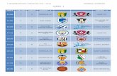 V INTERNATIONAL CARNAVAL CUP – 2018 VIERNES 9 …internationalcarnavalcup.com/wp-content/uploads/2018/… ·  · 2018-01-23rc celta de vigo aqua hotel fc 20:10 12 f real zaragoza