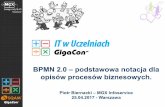 BPMN 2.0 - GigaCon – konferencje branży ITgigacon.org/wp-content/uploads/2017/04/Piotr-Biernacki.pdf · •Przygotowanie studentów do pracy w nowoczesnych organizacjach wymaga