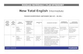 New Total English Intermediate - Hybryda - kursy …AD MATERIAŁU I PLAN WYNIKOWY New Total English Intermediate POZIOM KOMPETENCJI JĘZYKOWEJ WG CEF – B1/B1+ DATA NAUCZY-CIEL PROWA-DZĄCY