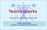 Teoria sportu - funactive.plfunactive.pl/kursy/images/teoria_sportu_organizacyjne.pdfTeoria sportu Semestr IV, ... ciała przez wykorzystywanie form ćwiczebnych i form ... Da się
