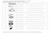 FL 5064/1 Whirlpool | Wykaz czesci zamiennychfl-5064-1.pdf · Lista części do rysunku złożeniowego Whirlpool FL 5064/1 Parts list for explo-view Whirlpool FL 5064/1 Numer pozycji