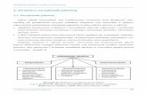 2. Struktura zarządzania jakością - Open Access Libr · PDF fileOpen Access Library Volume 1 (31) 2014 36 M.T. Roszak Znajomość odpowiednich metod i narzędzi zarządzania jakością