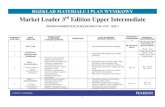 Market Leader 3rd Edition Upper Intermediate ROZKŁAD MATERIAŁU I PLAN WYNIKOWY Market Leader 3rd Edition Upper Intermediate POZIOM KOMPETENCJI JĘZYKOWEJ WG CEF – B2/C1 JEDNOSTKI