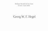 Georg W. F. Hegel - perguntese.files.wordpress.com · •Influências: Platão, Aristóteles, Descartes, Spinoza, Leibniz, Kant, Fichte, ... Aqui Hegel segue o desenvolvimento do