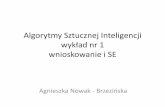 Algorytmy Sztucznej Inteligencji - Strona Głównazsi.tech.us.edu.pl/~nowak/asiZ/ASI_Z_w1.pdf · Blok deklaracji źródeł wiedzy. ... Przykład dla regułowejbazy wiedzy z 9 regułami: