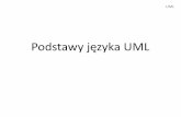 Podstawy języka UML - degra.pb.bialystok.pldegra.pb.bialystok.pl/~adam/ti_pwsip/sem5s/UML.pdf · UML Terminologia Terminologia Baza danych ‐ zbiór wzajemnie powiązanych danych,