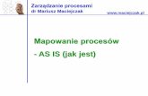 Rynek Produktów Ekologicznych - maciejczak.plmaciejczak.pl/download/zproc-c2.pdf · Bizagi Process Modeler Narzędzia typu CASE (Computer Aided System Engineering): Designer/2000