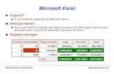 Microsoft Excel - turmab.files.wordpress.com · Ricardo Rocha FCUP-DCC Microsoft Excel: # 1 Microsoft Excel O que é? É um poderoso programa de folha de cálculo Para que serve?